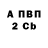 Amphetamine Розовый Charly Wade